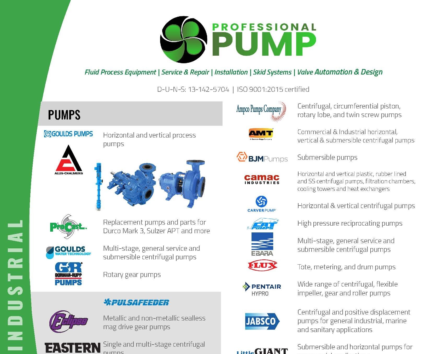 Professional Pump Industrial Line Card 2025 Crop